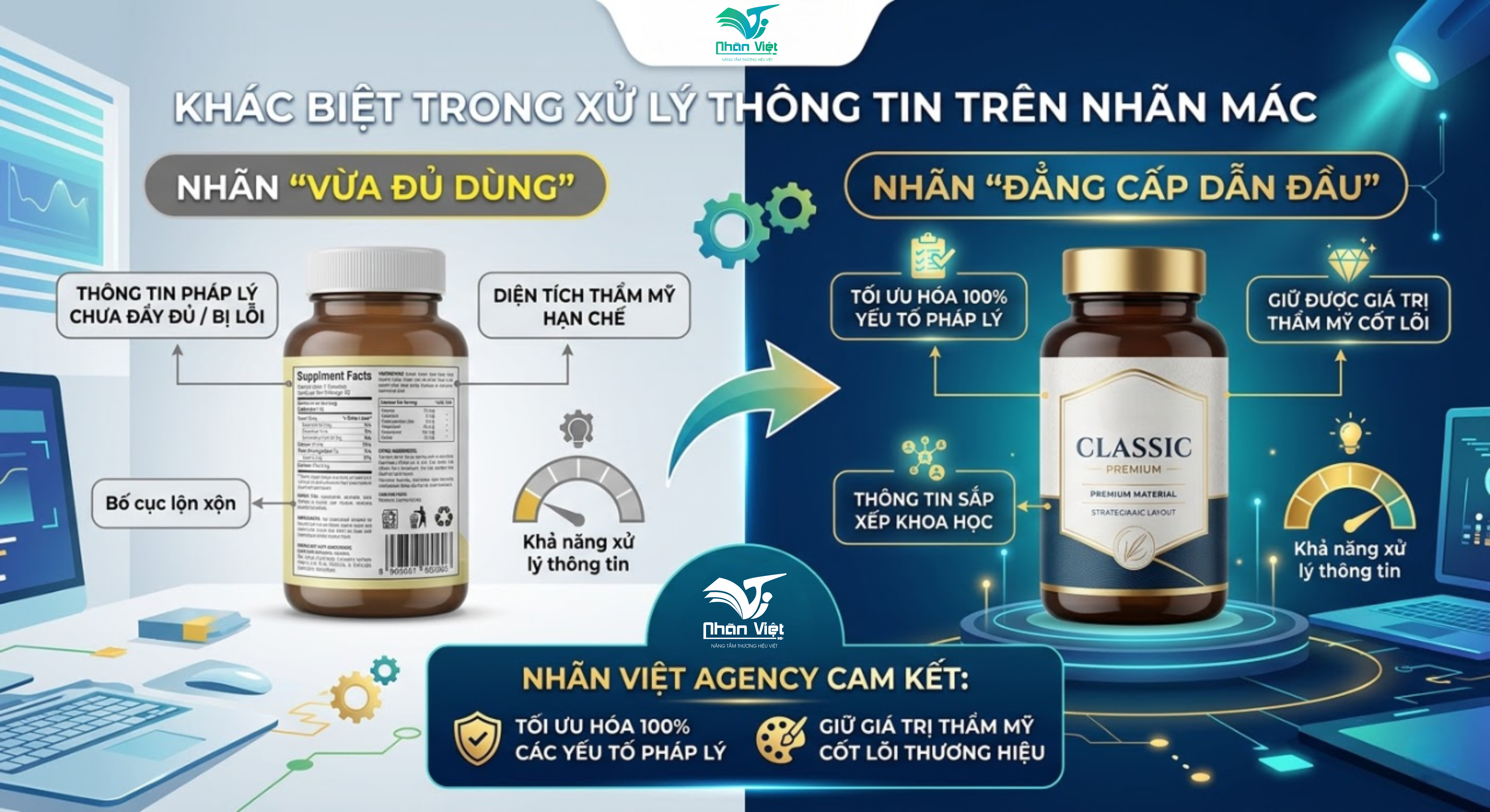 So sánh nhãn cũ và nhãn chuẩn GHS 2026 thực tế